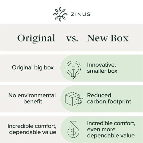 Zinus 6 Inch Foam and Spring Mattress / CertiPUR-US Certified Foams / Mattress-in-a-Box, Narrow Twin, White