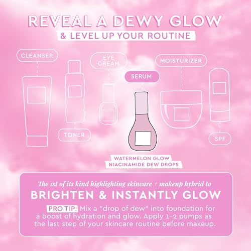 Glow Recipe Niacinamide Dew Drops - Skin Care Facial Serum & Illuminating Makeup Primer for Dewy, Glowing Skin - Hyaluronic Acid Hydrating Face Serum for Brightening, Plumping, & Highlighting (40ml)