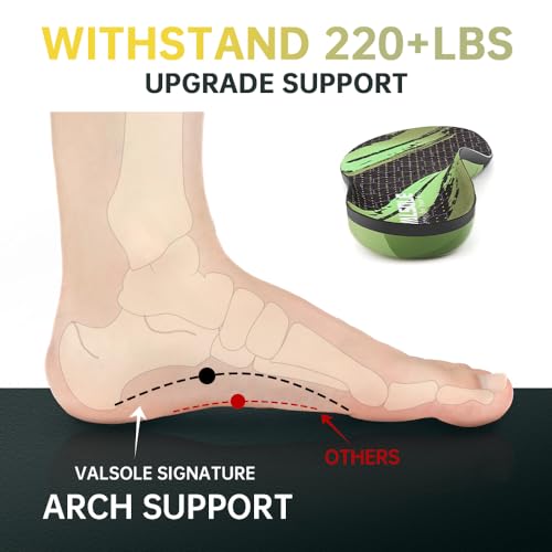 VALSOLE 220+ lbs Plantar Fasciitis High Arch Support Insoles Men Women - Orthotic Shoe Inserts for Flat Feet - Metatarsalgia - Heel Pain - Boot Work Shoe Insole - Standing All Day Heavy Duty Support