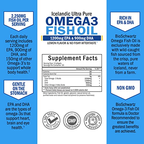 Omega 3 Fish Oil Supplement - 1200mg EPA and 900mg DHA Fatty Acid Per Serving - Supports Joint, Eyes, Brain & Skin Health - Burpless Lemon Flavor, Gluten-Free, 90 Softgels (Packaging May Vary)