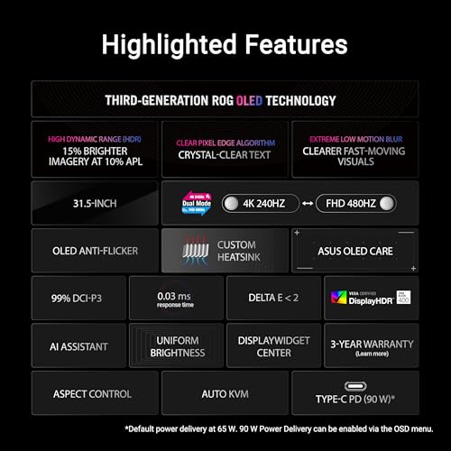 ASUS ROG Swift 32” 4K OLED Gaming Monitor (PG32UCDP) - WOLED, Dual Mode (4K 240Hz, FHD 480Hz), 0.03ms, G-SYNC Compatible, Custom Heatsink, AI Gaming, 99% DCI-P3,True 10-bit, USB-C 90W, 3yr Warranty