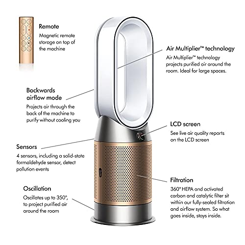 Dyson Purifier Hot+Cool Formaldehyde™ HP09 Ideana