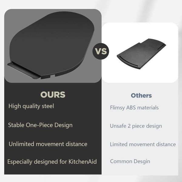 Mixer Slider for Kitchenaid 58 Qt Bowl Lift Stand Mixer,Sliding Tray