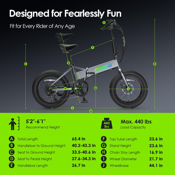 Oraimo 750W-1000W Electric Bike for Adults, 557Wh UL-Listed Hidden Battery Up to 45 Miles, 3A Fast Charge, 20" Fat Tire Folding E-Bike, Shimano 7 Speed, LCD Display, Optical Flare