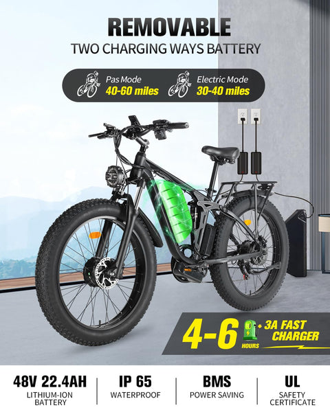 Electric Bike for Adults, Powerful 2000W Dual Motor 35 MPH 48V 22.4Ah 7 Speed AWD Ebike, Electric Mountain Bicycle with 26" Fat Tire MTB,Dual Hydraulic Full Suspension ebike V3 pro