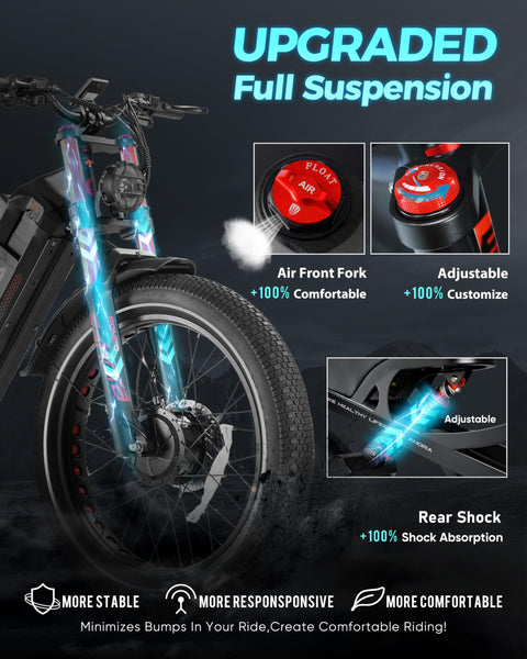 eAhora Romeo Pro Ⅱ 3000W Electric Bike for Adults, 52V 60AH Long Range Electric Bike 120+Miles, 44MPH Dual Motor Ebike, 26 * 4.0 Fat Tire Electric Mountain Bike Full Suspension, UL2849 Certified