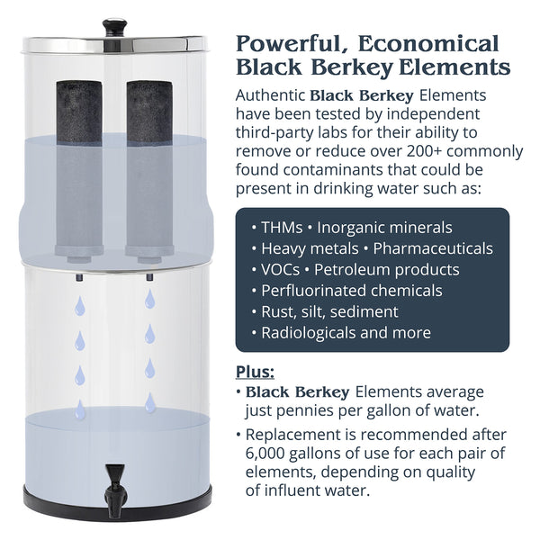 Go Berkey Water Filter Kit with 1 Qt. Berkey Gravity Fed Water Filter System, Berkey Sport Bottle and Black Berkey Primer