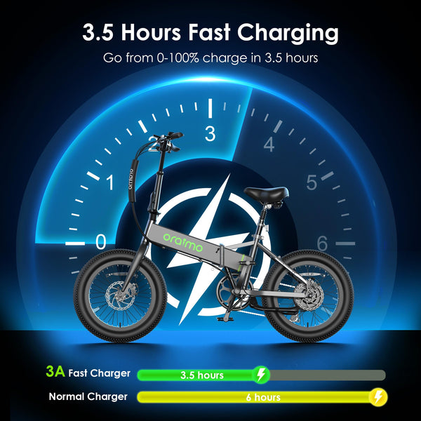 Oraimo 750W-1000W Electric Bike for Adults, 557Wh UL-Listed Hidden Battery Up to 45 Miles, 3A Fast Charge, 20" Fat Tire Folding E-Bike, Shimano 7 Speed, LCD Display, Optical Flare