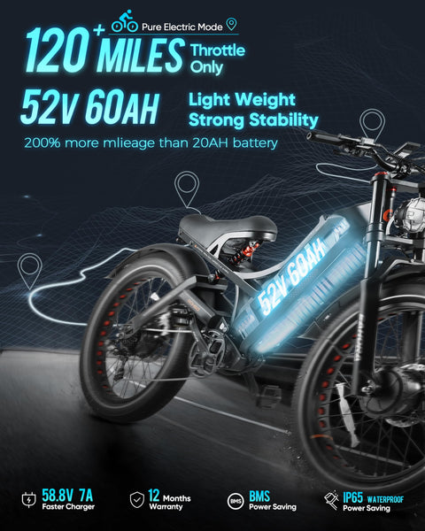 eAhora Romeo Pro Ⅱ 3000W Electric Bike for Adults, 52V 60AH Long Range Electric Bike 120+Miles, 44MPH Dual Motor Ebike, 26 * 4.0 Fat Tire Electric Mountain Bike Full Suspension, UL2849 Certified