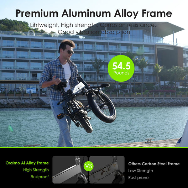 Oraimo 750W-1000W Electric Bike for Adults, 557Wh UL-Listed Hidden Battery Up to 45 Miles, 3A Fast Charge, 20" Fat Tire Folding E-Bike, Shimano 7 Speed, LCD Display, Optical Flare