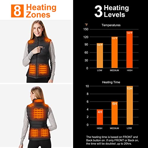 Heated Vest for Women with 14000mAh 7.4V Battery Pack Included，Warming Women's Heated Vest Electric Heating Vest Rechargeable