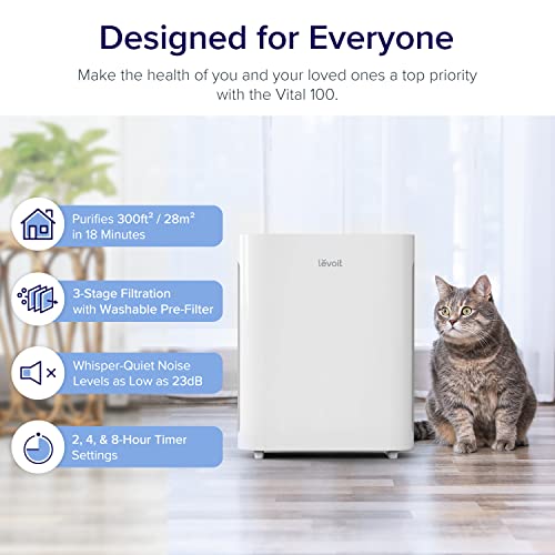 LEVOIT Air Purifiers for Home Large Room, HEPA Filter Cleaner with Washable Filter for Allergies, Smoke, Dust, Pollen, Quiet Odor Eliminators for Bedroom, Pet Hair Remover, Vital 100, White