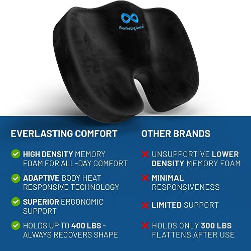 Everlasting Comfort Seat Cushion for Lower Back Pain Relief - Enhances Posture & Support, Provides All-Day Comfort - Non-Slip Tailbone Pain Relief Cushion - Multi-Use Car, Gaming, Office Chair Cushion