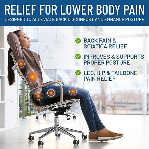 Everlasting Comfort Seat Cushion for Lower Back Pain Relief - Enhances Posture & Support, Provides All-Day Comfort - Non-Slip Tailbone Pain Relief Cushion - Multi-Use Car, Gaming, Office Chair Cushion