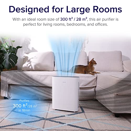 LEVOIT Air Purifiers for Home Large Room, HEPA Filter Cleaner with Washable Filter for Allergies, Smoke, Dust, Pollen, Quiet Odor Eliminators for Bedroom, Pet Hair Remover, Vital 100, White