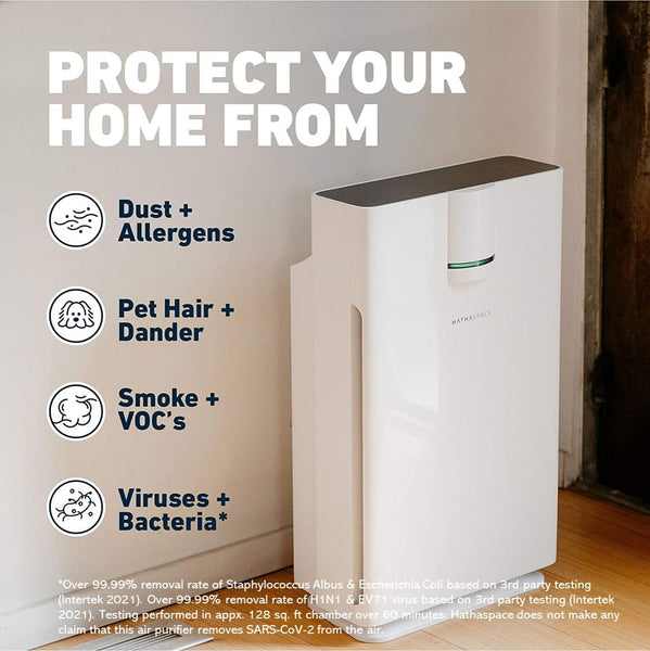 HATHASPACE Smart Air Purifiers for Home, Large Rooms - HSP002 - True HEPA Air Purifier, Cleaner & Filter for Allergies, Smoke, Pets - Eliminator of 99.9% of Dust, Pet Hair, Odors - 1500 SqFt Coverage