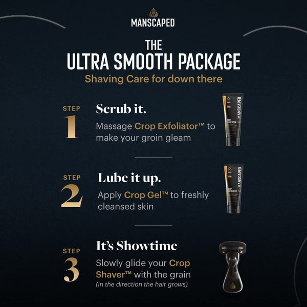 MANSCAPED® The Ultra Smooth Package, Male Hygiene Shaving Bundle With Groin Razor, Shaving Gel, and Exfoliator