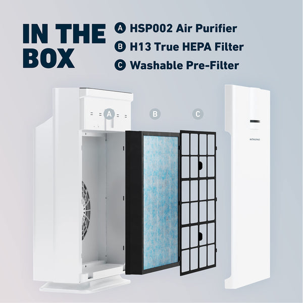 HATHASPACE Smart Air Purifiers for Home, Large Rooms - HSP002 - True HEPA Air Purifier, Cleaner & Filter for Allergies, Smoke, Pets - Eliminator of 99.9% of Dust, Pet Hair, Odors - 1500 SqFt Coverage