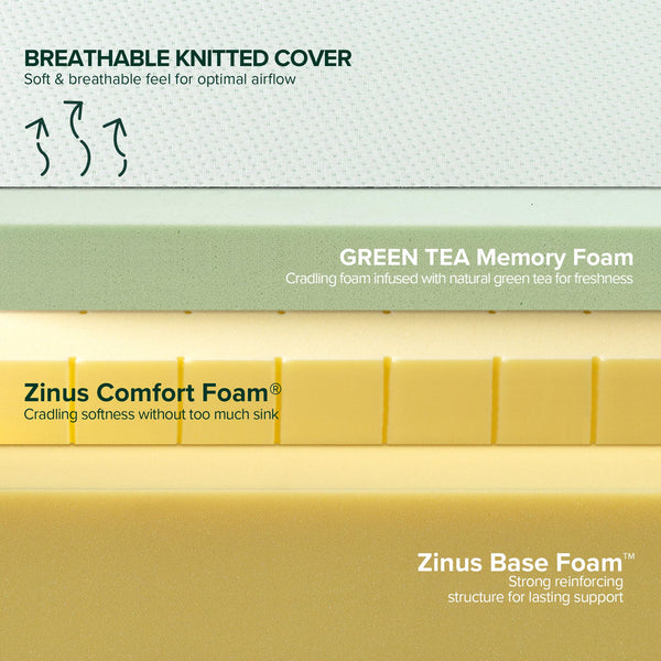 ZINUS 12 Inch Green Tea Memory Foam Mattress, Fiberglass Free, Patented Custom Contour Support, Sturdy Base Foam, CertiPUR-US Certified, Bed-in-a-box, Queen, White